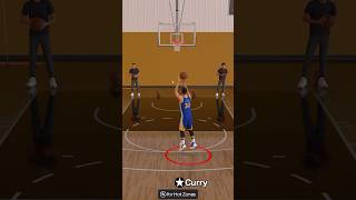 Prime Curry vs Lillard Shooting Contest [upl. by Rramel]