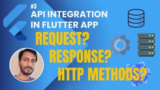 3 What is Request and Response  Components of API request and response  Hindi [upl. by Nonohcle]