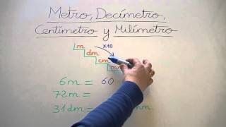 Submúltiplos del metro decímetro centímetro y milímetro [upl. by Hgielrak671]