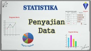 1 PENYAJIAN DATA  STATISTIKA  KELAS 7 SMP [upl. by Dworman688]