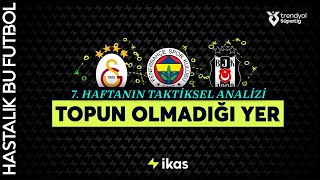 TOPUN OLMADIĞI YER  Trendyol Süper Lig 7 Hafta Taktiksel Analiz [upl. by Lenaj750]