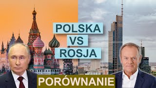 Polska vs Rosja Porównanie [upl. by Button]