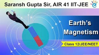 Earths Magnetism for Class 12  Class 12 Physics  Saransh Sir  eSaral [upl. by Caleb115]