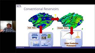 Upscaling for Efficient Flow Simulation with Petrel© [upl. by Riabuz727]