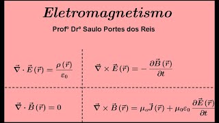 Aula 14  O rotacional de um campo vetorial Aula dia 0410  Parte 2 [upl. by Buford]