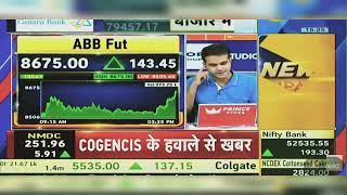 ABB India Share News ABB India Share Latest News Today  ABB India Share News Today  1st July 2024 [upl. by Akerdna]