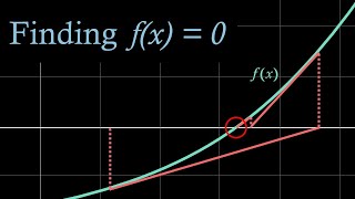 Numerical Root Finding Bisection Fixed Point and NewtonRaphson Methods [upl. by Brahear]