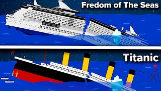 Famous Ships Sink Like Titanic  Animation [upl. by Arreip]