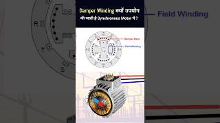 Why Damper Winding is used in Synchronous Motor  shorts [upl. by Neehsar]