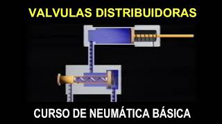 VALVULAS DISTRIBUIDORAS  Curso Neumática FESTO [upl. by Euh]