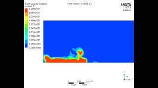 Transient Multiphase Flow Simulation using Eulerian Granular Multiphase Model in ANSYS Fluent  11 [upl. by Yurik]