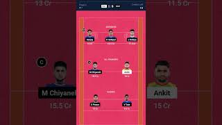 PAT Vs HAR Dream 11 Prediction  Patna Pirates Vs Haryana Steelers Dream 11 Prediction [upl. by Hasina]