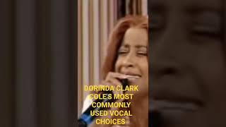 Ep 6 Dorinda Clark Coless Most Commonly Used Vocal ChoicesDorindaIsms [upl. by Bucher]