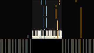 Learn To Play Dont Stop Me Now Queen on Piano Easy [upl. by Nygem761]