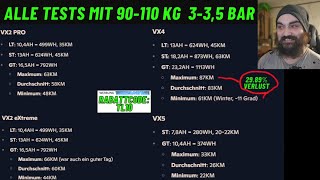 VMAX VX2VX4VX5 alle Reichweiten [upl. by Naanac485]