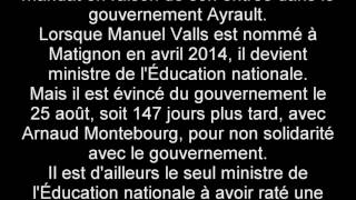 BENOÎT HAMON  BIOGRAPHIE [upl. by Saitam]