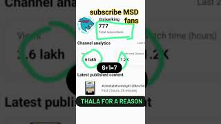 thala for a reason mahi fanwait for endna koi chori na koi daka songsubscribe ❣️❤️🤣👍 [upl. by Kyl]