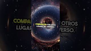 🕳️ ¡Increíble Agujeros negros y el tiempo shorts curiosidades universo [upl. by Mloc]