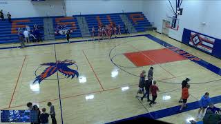 Jesup Girls Basketball Jamboree [upl. by Wehtam]