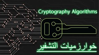 cryptography algorithms  monoalphabetic cipher [upl. by Cock]