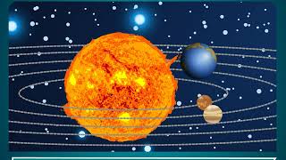 Movements of The Earth  Science Class 5 [upl. by Maddock641]