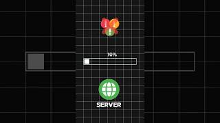 How to create instances of Nodejs Serverwebdevelopment coding nodejs javascript programming [upl. by Agem]