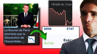 😱 PANIQUE au CAC 40  Mes nouvelles Actions PEA [upl. by Nevsa541]