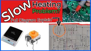 Slow Heating Problem in Induction Cooktop How To Repair Slow Heating Problem In Induction In Hindi [upl. by Ymmij518]