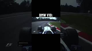 Onboard with Montoya and Schumacher [upl. by Pardoes]