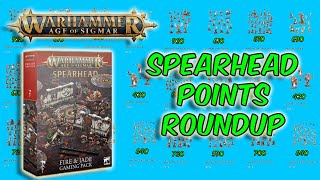 Age of Sigmar Spearhead Points Revealed [upl. by Guillemette621]