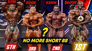 Mr Olympia 2024 Complete Lineup Result of 15 Contenders  NEW ERA [upl. by Gerius]