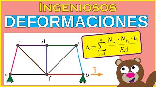 DESPLAZAMIENTOS en estructuras ARTICULADAS 😊🙋 [upl. by Gorlicki]