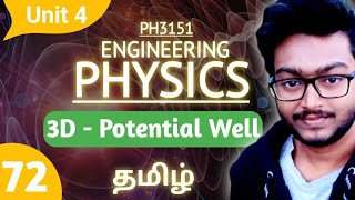 Three dimensional potential well in Tamil Engineering Physics Unit 4 Basic Quantum Mechanics PH3151 [upl. by Prue]