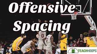 Basketball Offensive Spacing [upl. by Gemperle]