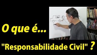 O que é quotResponsabilidade Civilquot   É isso [upl. by Ham886]