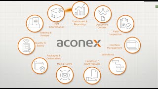 Oracle Aconex Overview [upl. by Ribaudo]