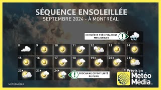 Le sud du Québec connaît la plus longue séquence de l’année [upl. by Anonyw]