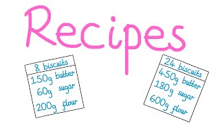 1MM  Recipes [upl. by Eberhart522]