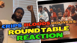 AvenueChampp DBoy 223 Makeamillhonch CEH Poke Beezy Santana Munchie B Round Table Reaction [upl. by Nevart524]