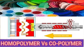 What Is The Difference Between Homopolymer And Copolymer Homopolymer और copolymer में क्या अंतर है [upl. by Clementine]