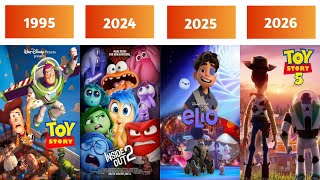 Evolution of Pixar Animation Films 19952026 [upl. by Grondin130]