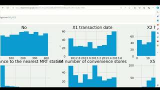 House price prediction with python [upl. by Gnehp654]