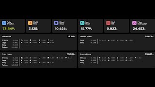 PROFIT TAKER 1min13s [upl. by Amis]