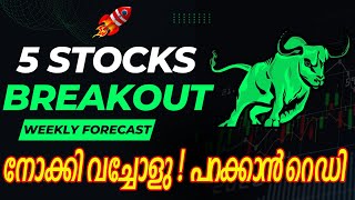 പറക്കാൻ റെഡിയായ ബ്രേക്കോട്ട് സ്റ്റോക്കുകൾ🔥🔥for Sep price action pattern swing strategy Malayalam [upl. by Attenev]