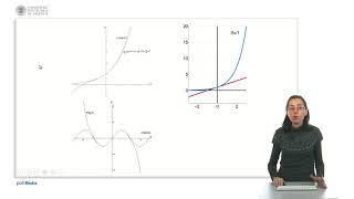 Desarrollo de una función en polinomio de Taylor McLaurin   UPV [upl. by Roberto155]