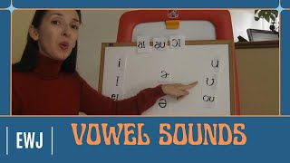 Learn Pronunciation of English Vowel Sounds  Introduction [upl. by Aillicirp]