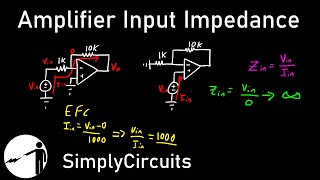 Amplifier Input Impedance [upl. by Ymor]