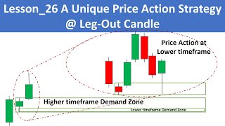 Lesson26 A Unique Price Action Strategy at LegOut Candle priceaction [upl. by Eenet700]