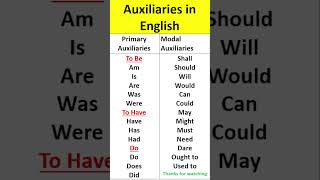 Primary and Modal Auxiliaries in English  10 minute class  shorts [upl. by Aro519]