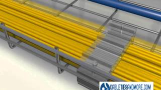 Economical Cable Tray System [upl. by Lorrad]